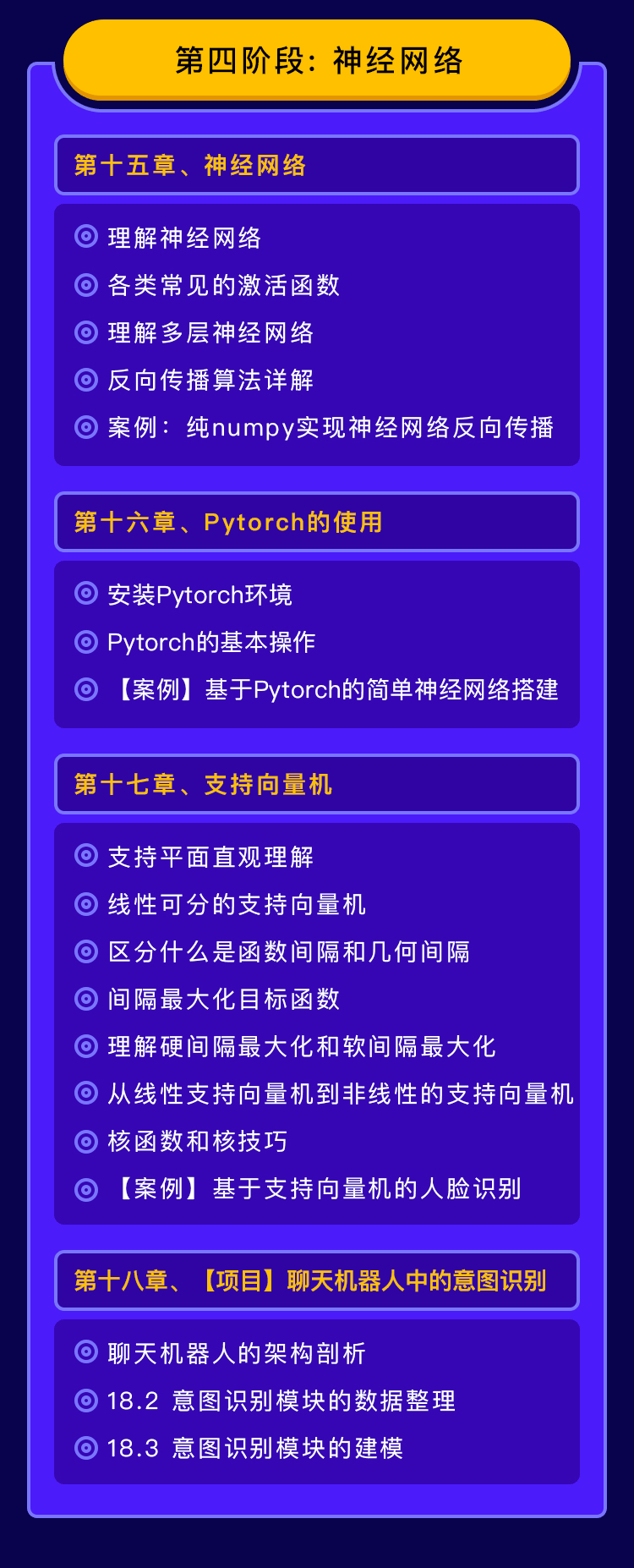 2020最实用的机器学习项目Top8 2020最实用的机器学习项目Top8