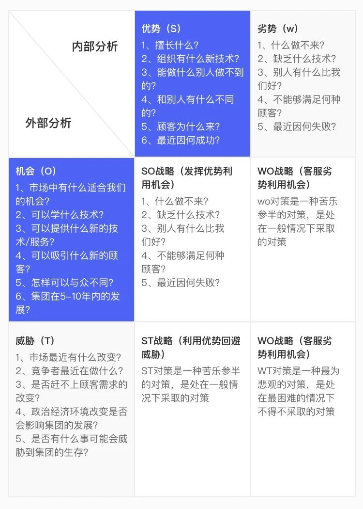 经典设计模型在案例中的应用