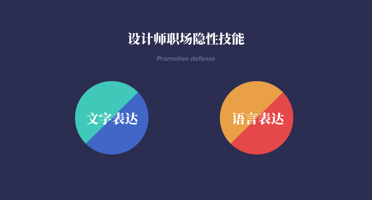 设计师晋升答辩指南