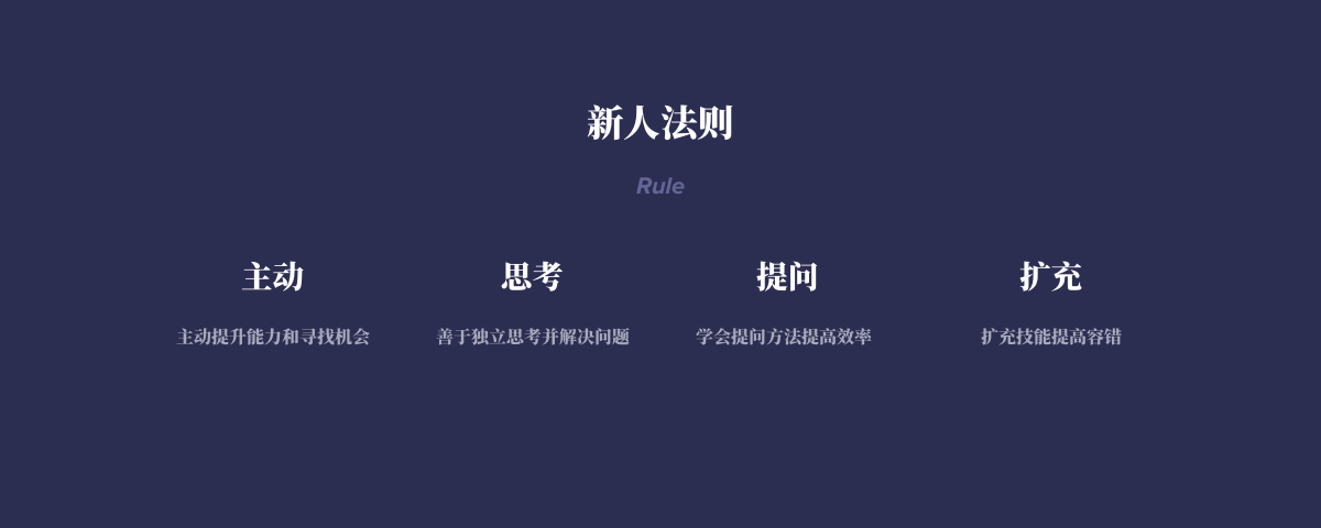 设计师晋升答辩指南