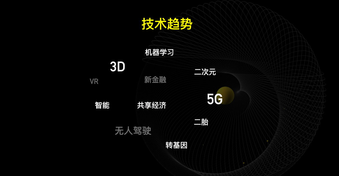 3分钟秒懂UI和UX到底有何不同