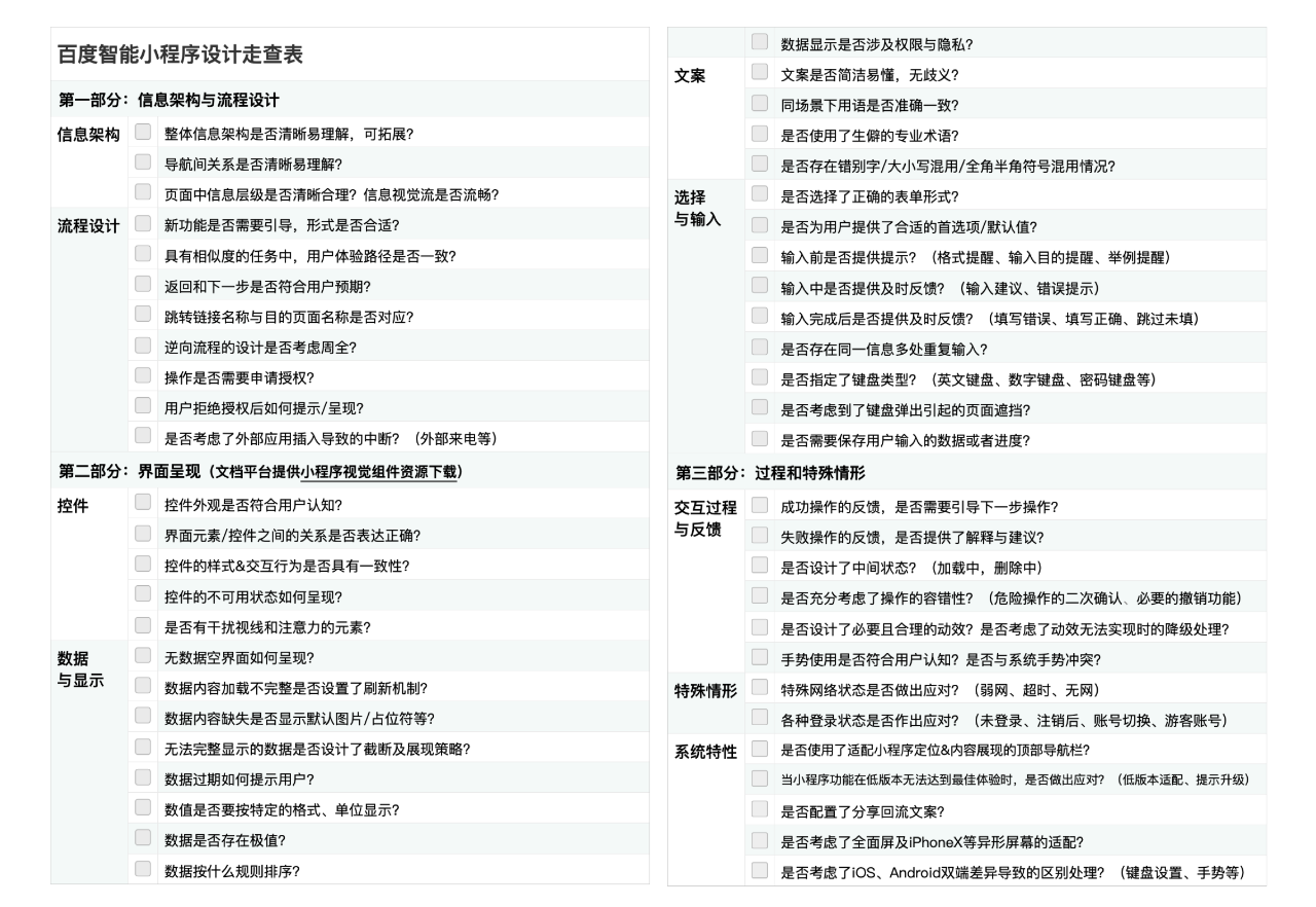 四步教你打造「专属」交互设计自查表