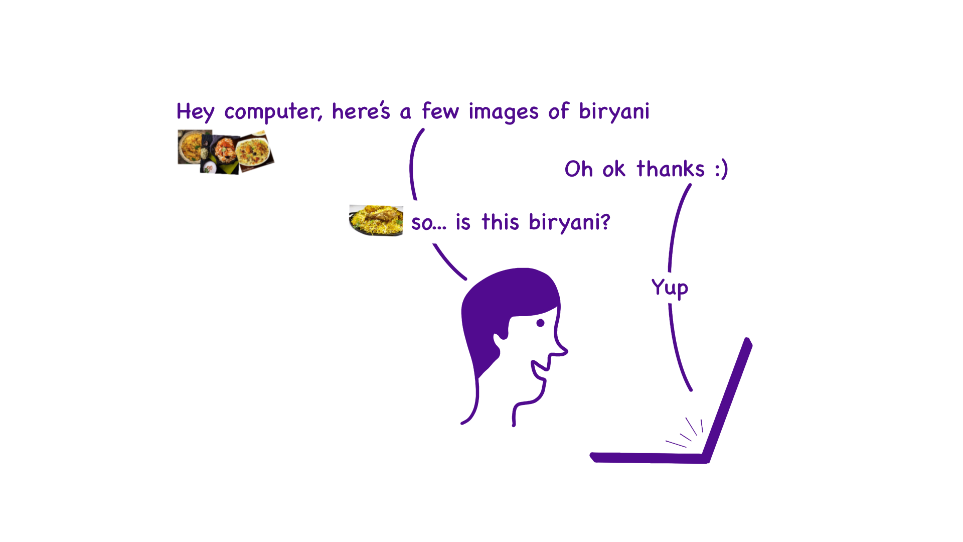Designing AI products Designing AI products