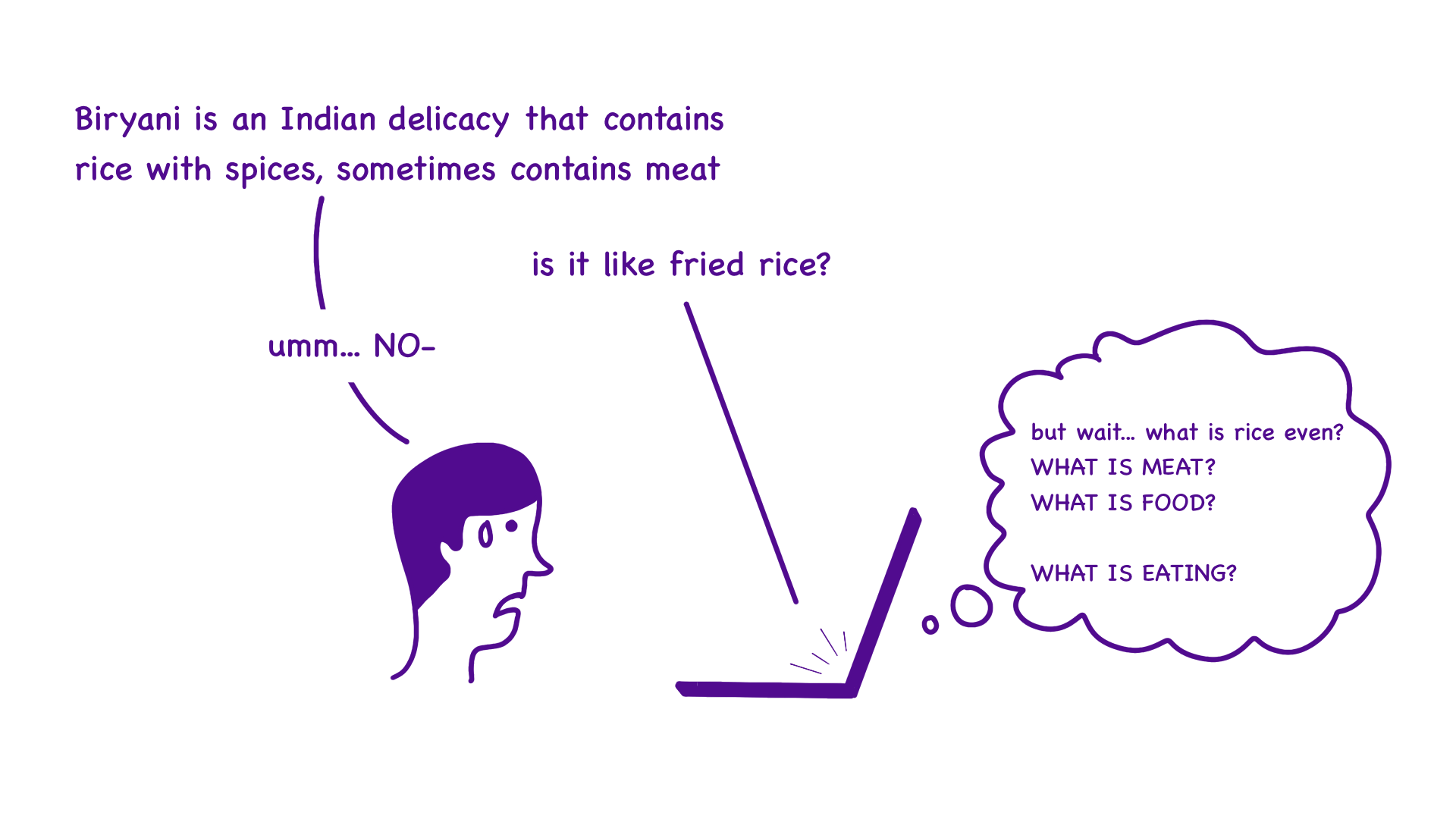 Designing AI products Designing AI products