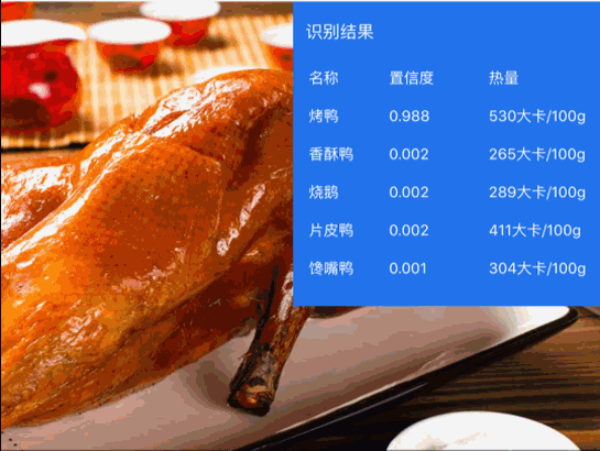 价值超百万的AI开源模型 价值超百万的AI开源模型