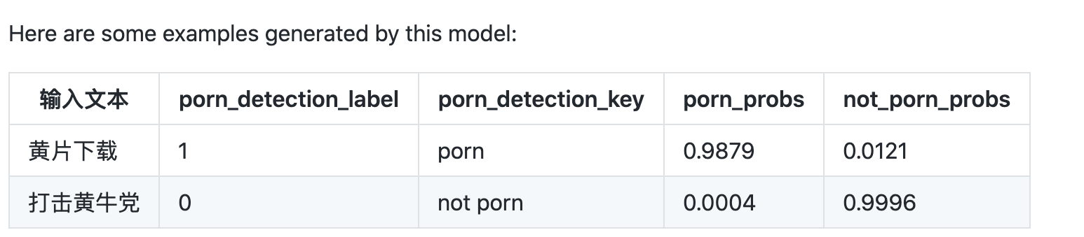 价值超百万的AI开源模型 价值超百万的AI开源模型