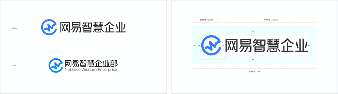 网易智企品牌设计体系化实录