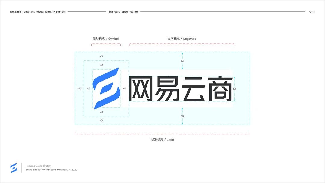 网易智企品牌设计体系化实录