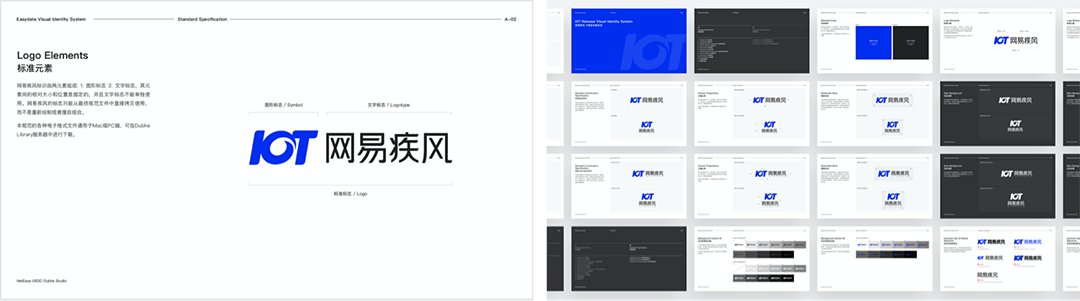 网易智企品牌设计体系化实录