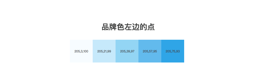 如何科学的搭建UI色彩系统