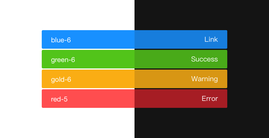 如何科学的搭建UI色彩系统