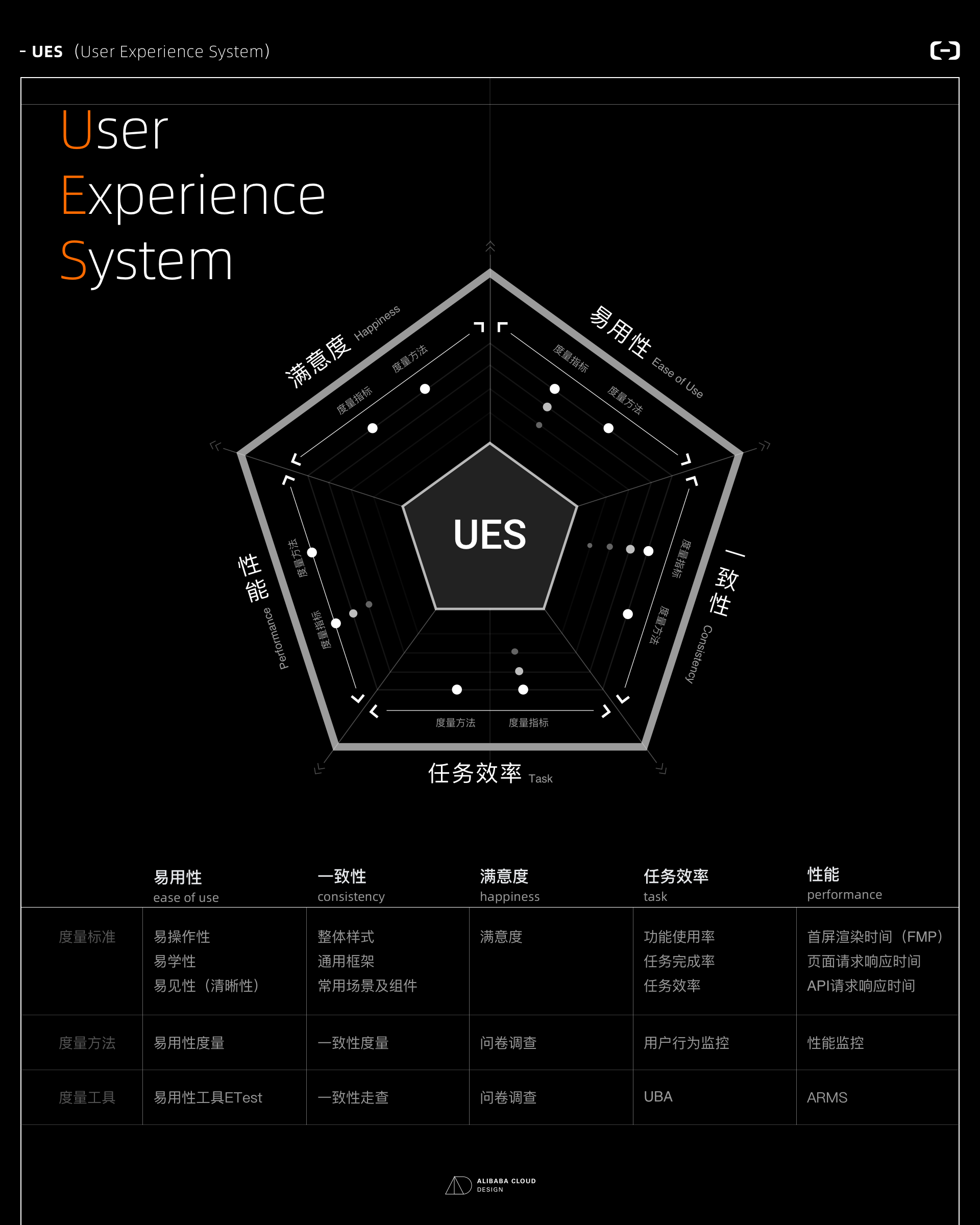 是什么让「今天」与昨天明天略显不同 是什么让「今天」与昨天明天略显不同
