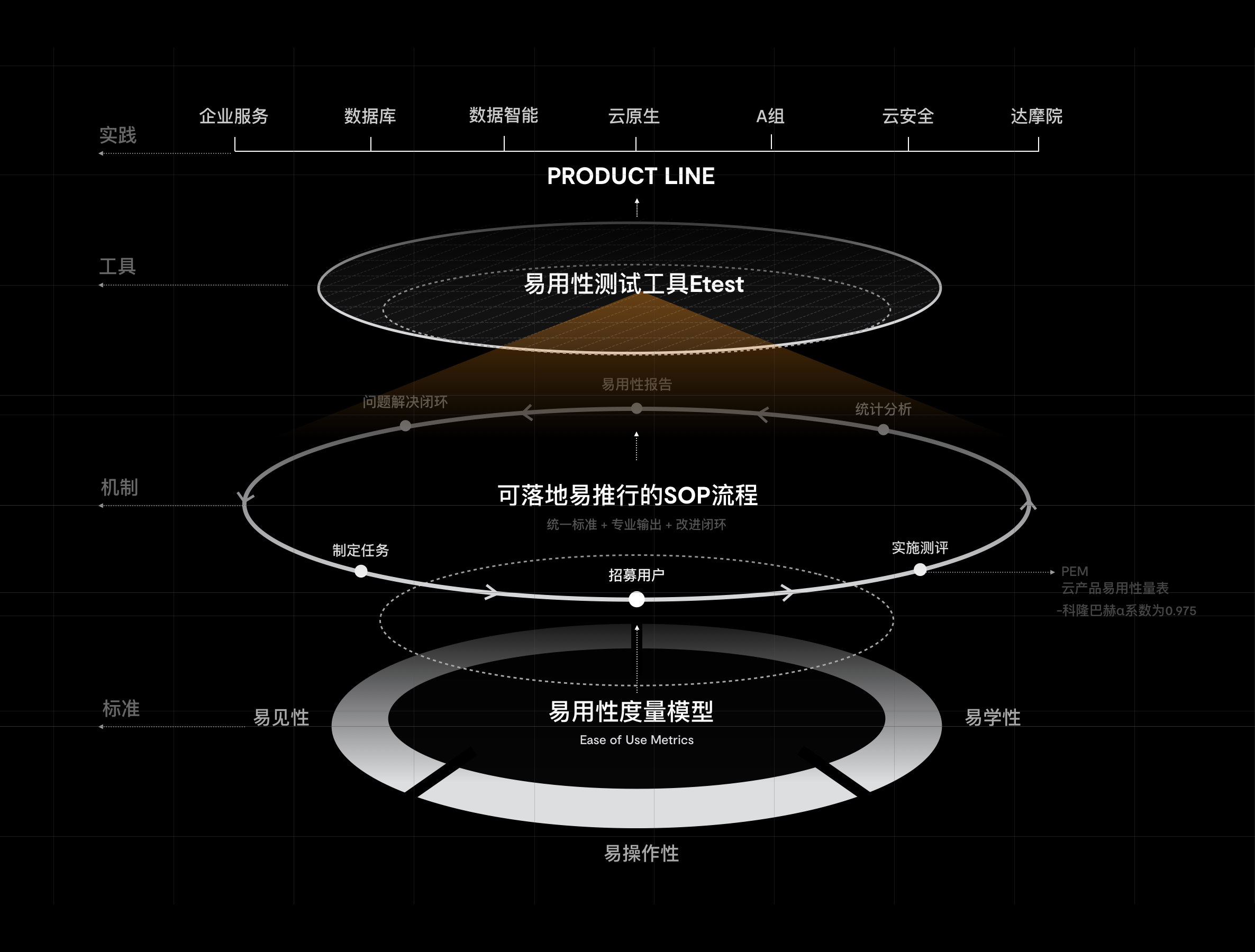 是什么让「今天」与昨天明天略显不同 是什么让「今天」与昨天明天略显不同