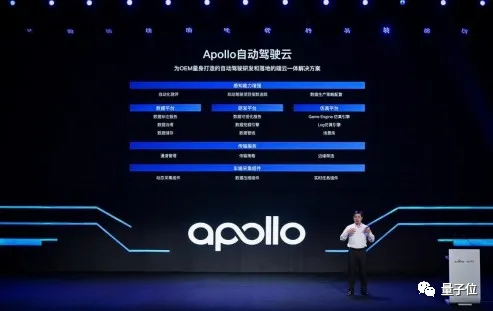 Apollo自动驾驶商用上岗，欢迎上车