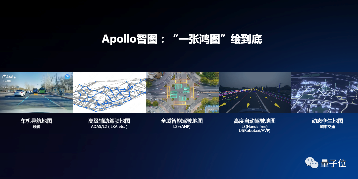 Apollo自动驾驶商用上岗，欢迎上车