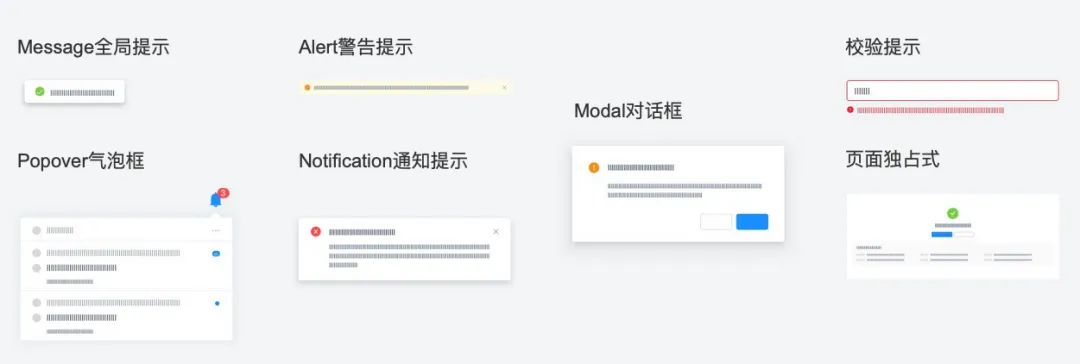 B端弹窗设计有哪些类型？​结合案例告诉你