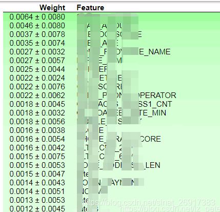 XAI进行到底——特征重要性（四）