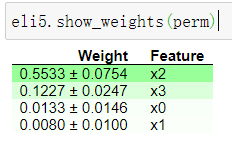 XAI进行到底——特征重要性（四）