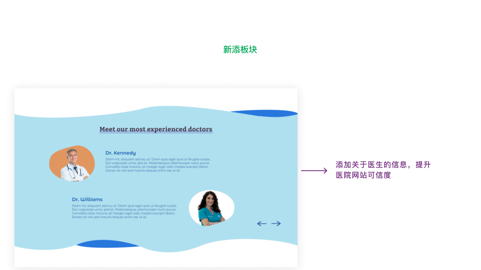 UI/UX 案例研究：通过战略设计提升用户体验和可信度