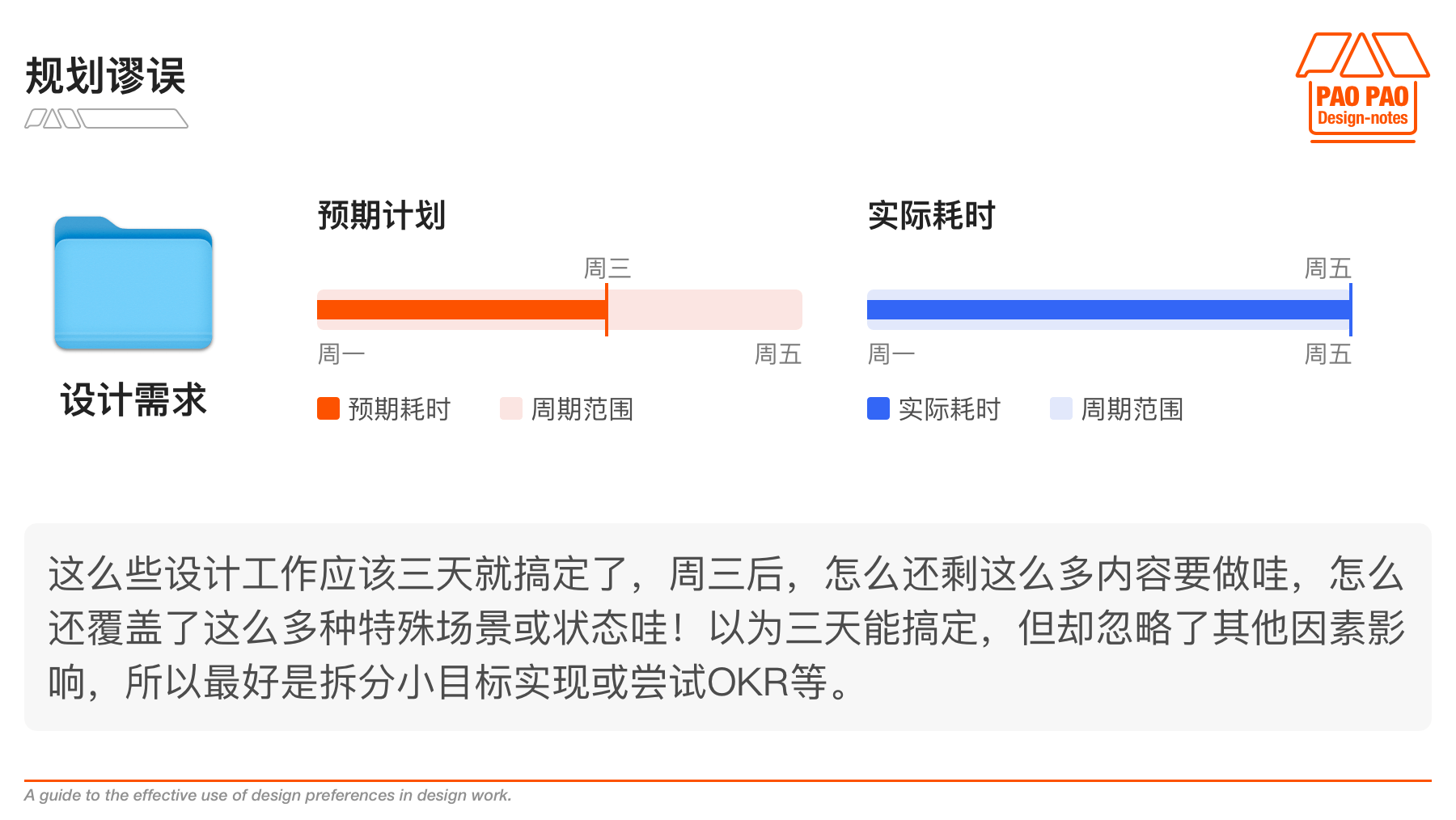 个人设计偏好的效用与避坑