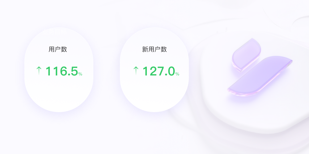 瑶台官网2.0设计——品牌提升与设计推动