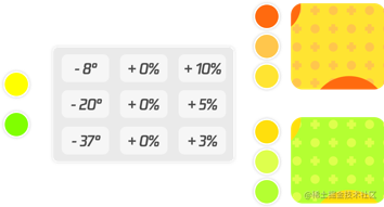 ai-rules-example