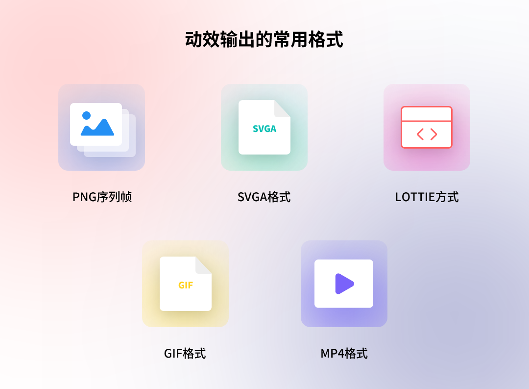 5种动效输出格式「优缺点」分析