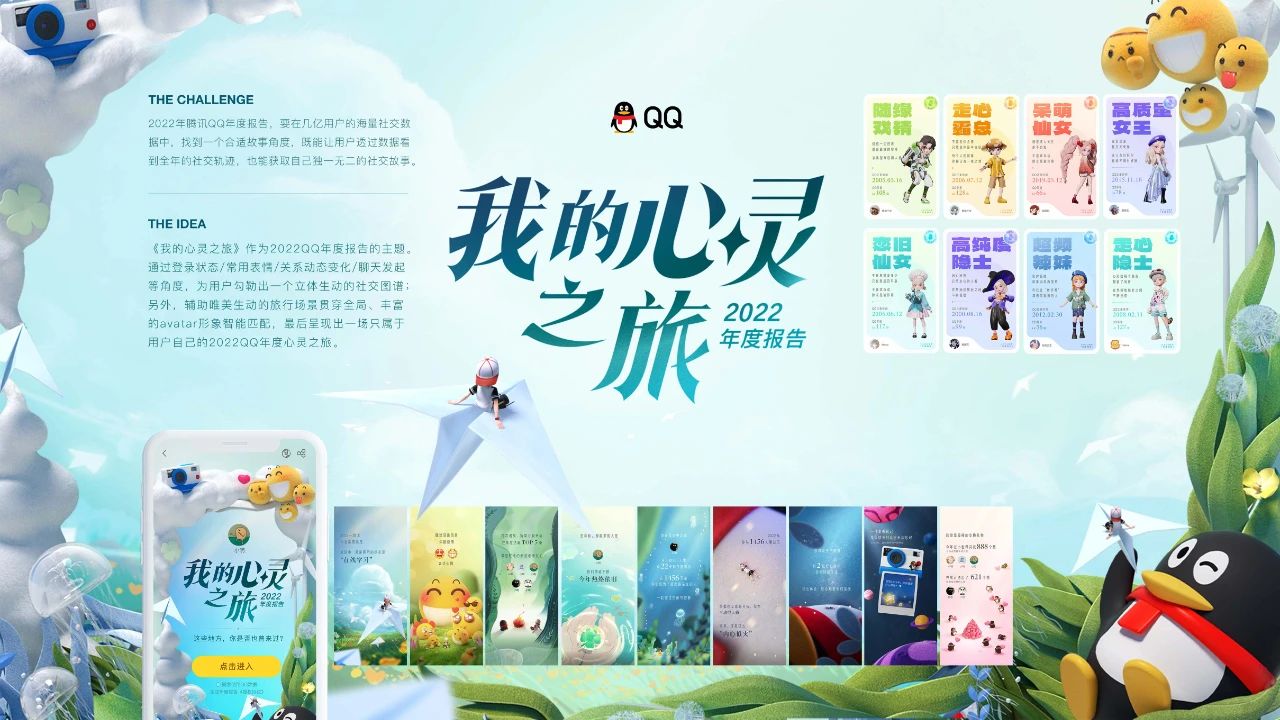 QQ2022年度报告｜一场温暖的心灵之旅