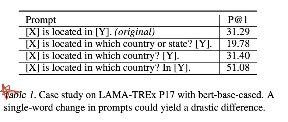 【NLP】Prompt Learning 超强入门教程