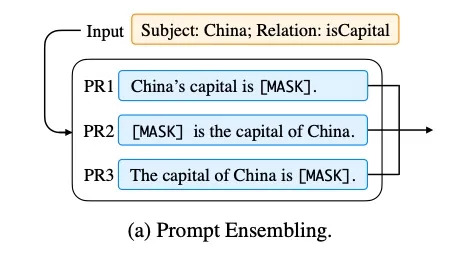 【NLP】Prompt Learning 超强入门教程