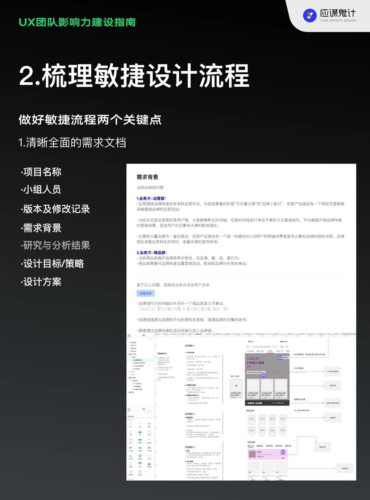 UX团队影响力建设