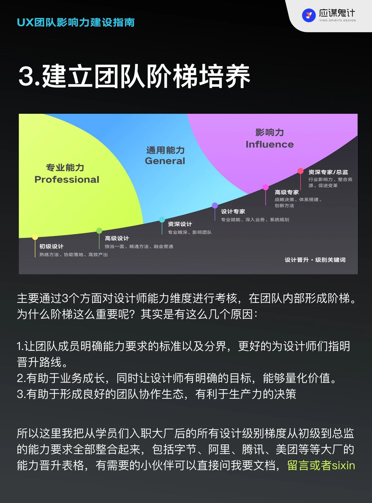 UX团队影响力建设