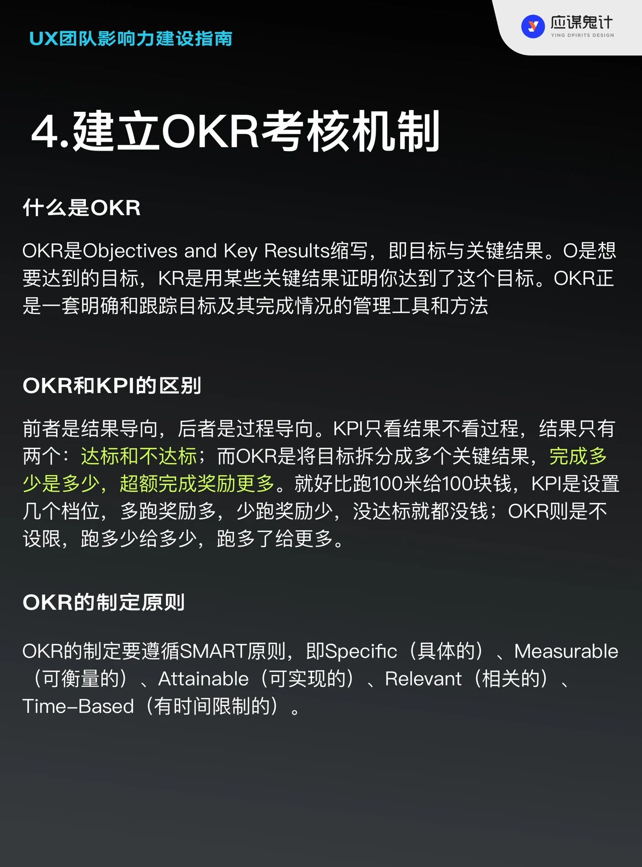 UX团队影响力建设