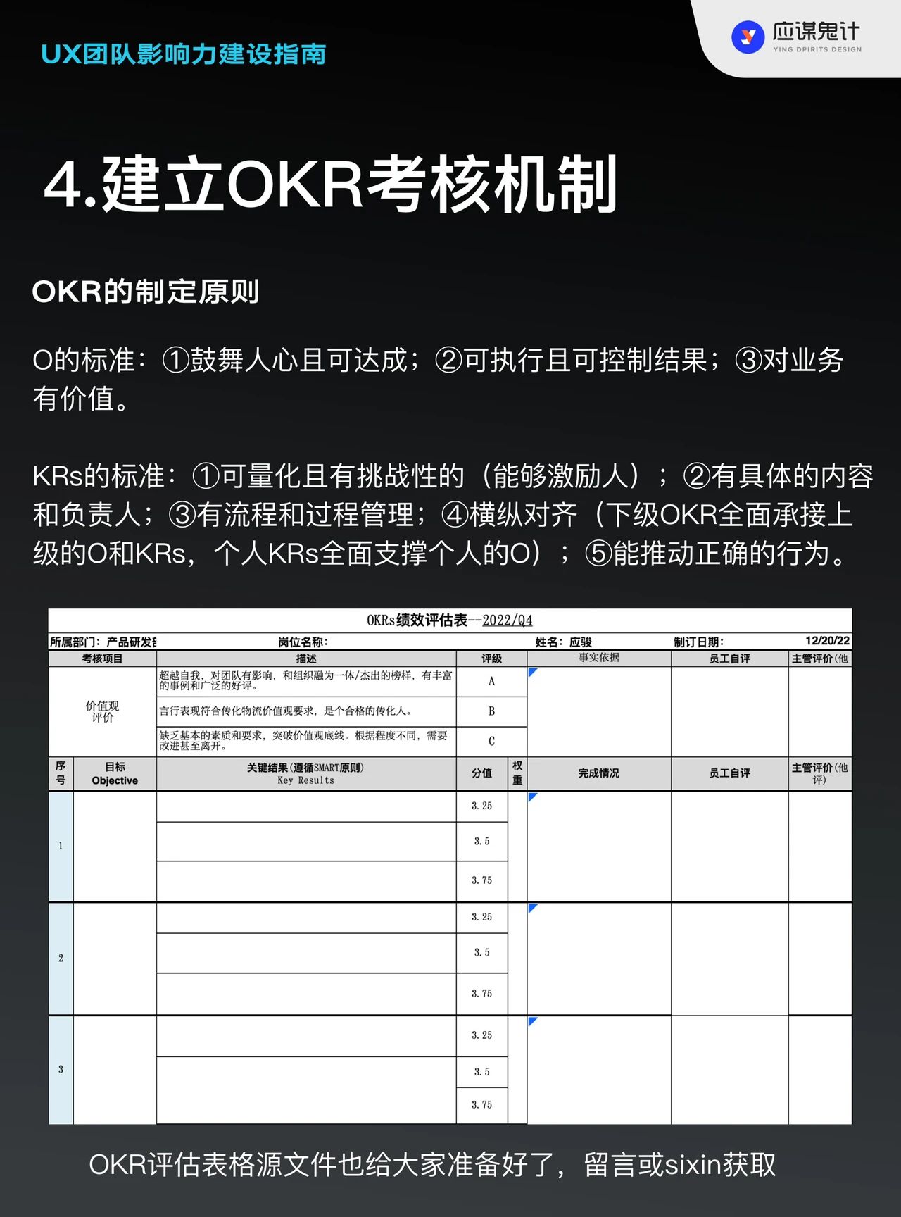 UX团队影响力建设