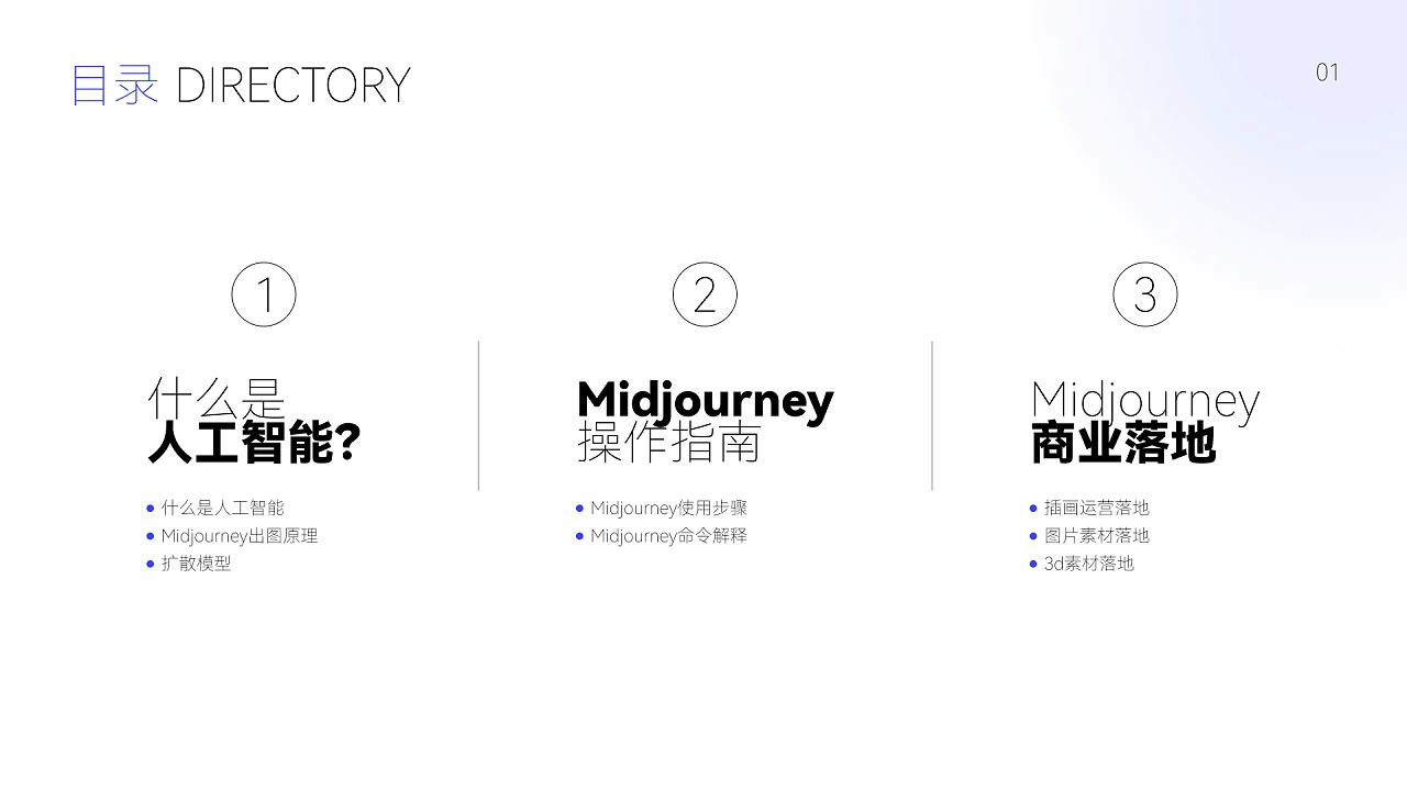 Midjourney｜商业落地