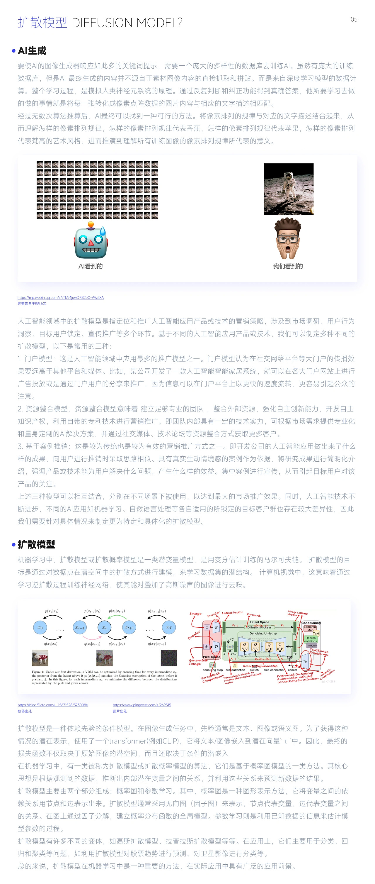 Midjourney｜商业落地