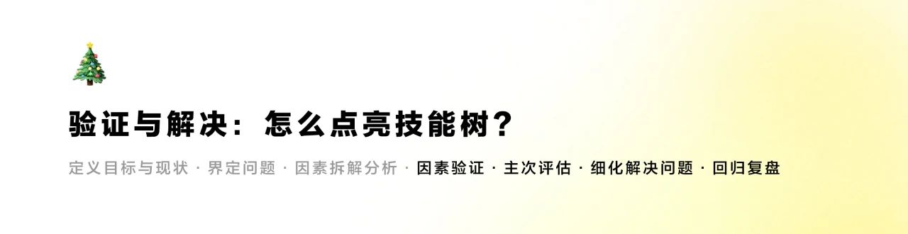 设计结构化实践手册（二）如何体系化进行设计学习