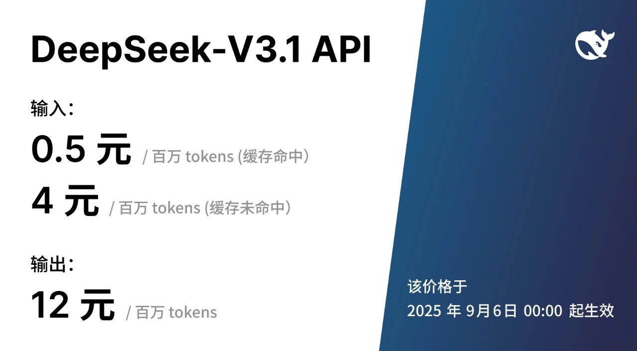 DeepSeek-V3.1 发布，迈向 Agent 时代的第一步