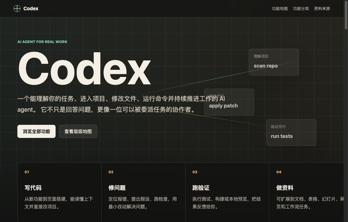 从0到1带你速通Codex,我整理的终极保姆教程来了。 从0到1带你速通Codex,我整理的终极保姆教程来了。