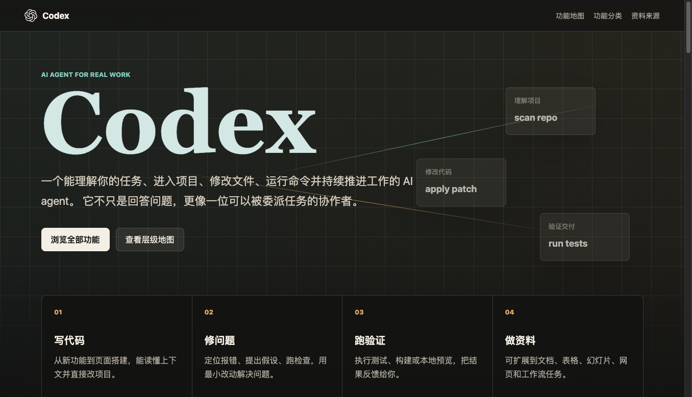 从0到1带你速通Codex,我整理的终极保姆教程来了。 从0到1带你速通Codex,我整理的终极保姆教程来了。