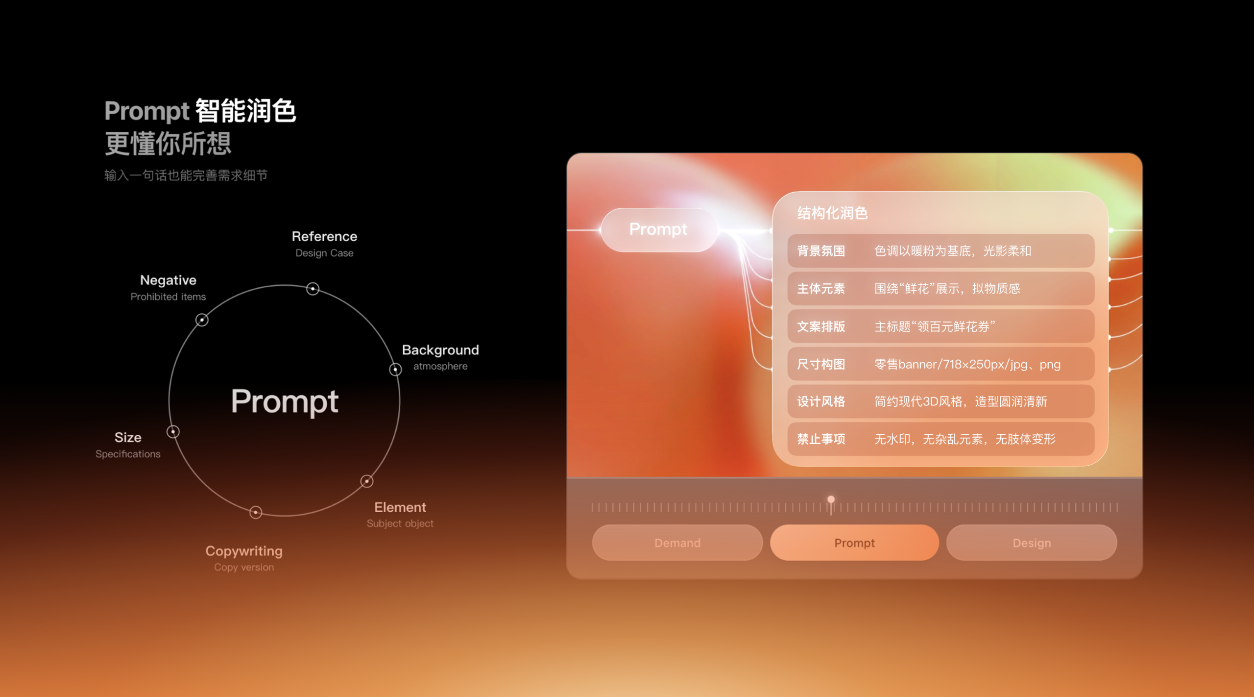 Vibe Coding：C端AI创意平台设计新范式