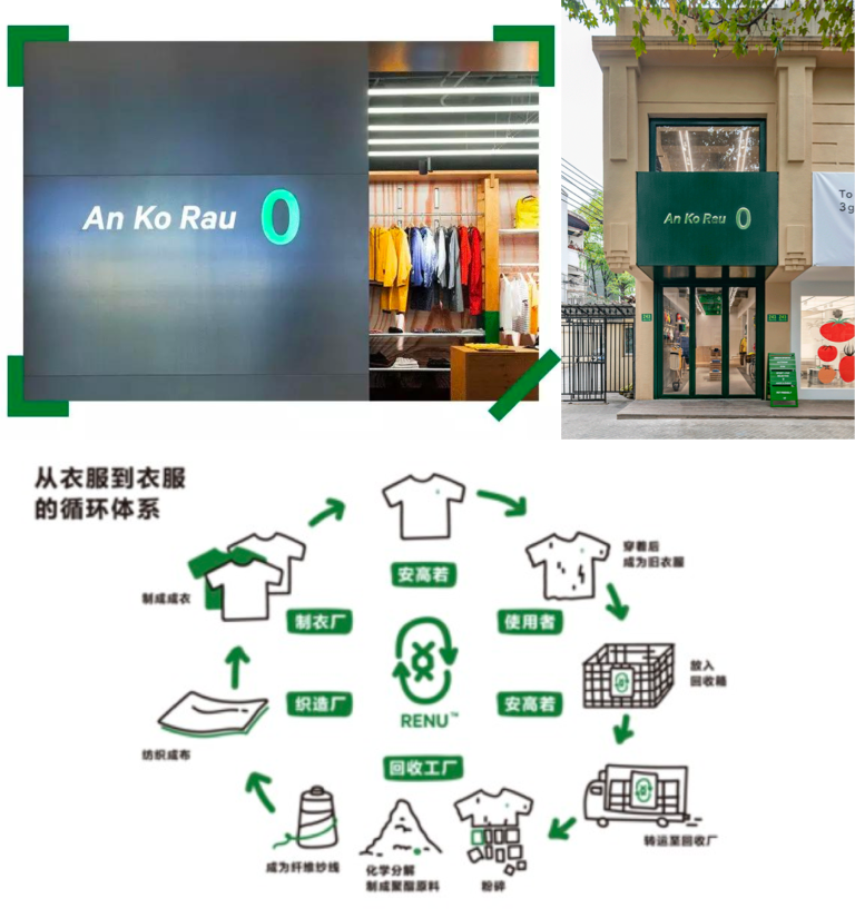 可持续设计