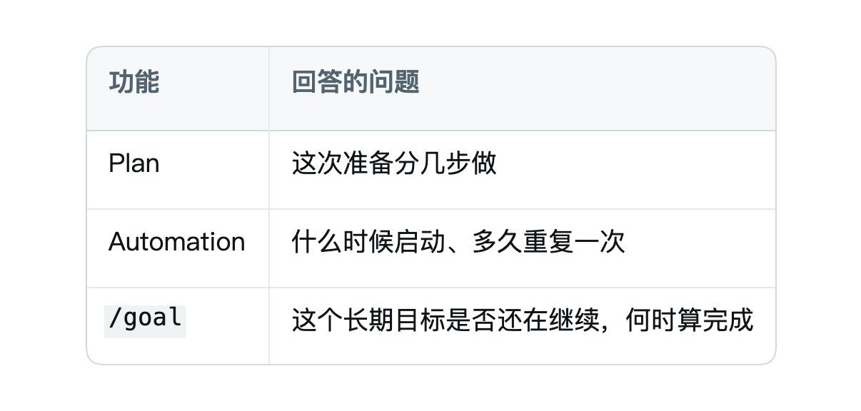 Codex 教程配图 09